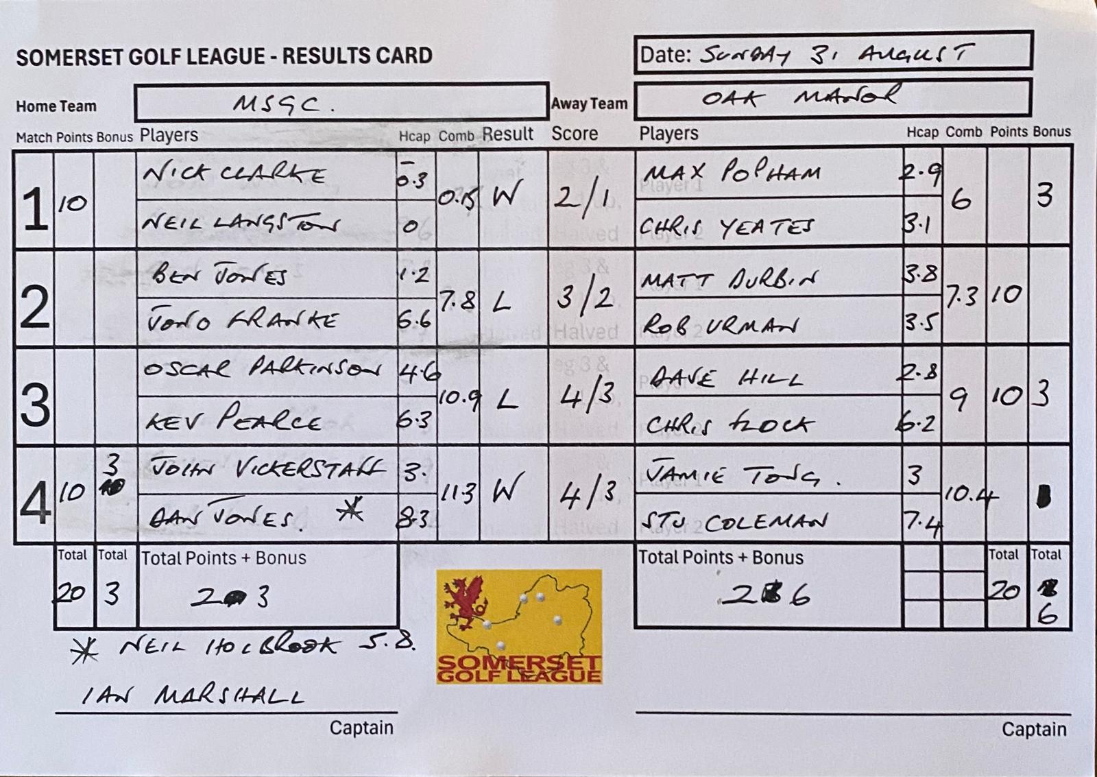 Mendip Spring v Oake Manor Mendip Spring v Oake Manor