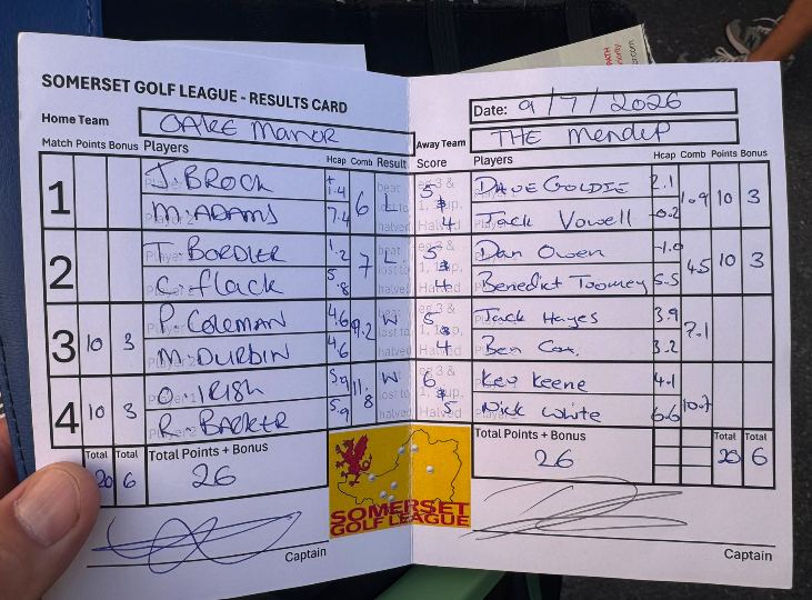 Oake Manor v Mendip