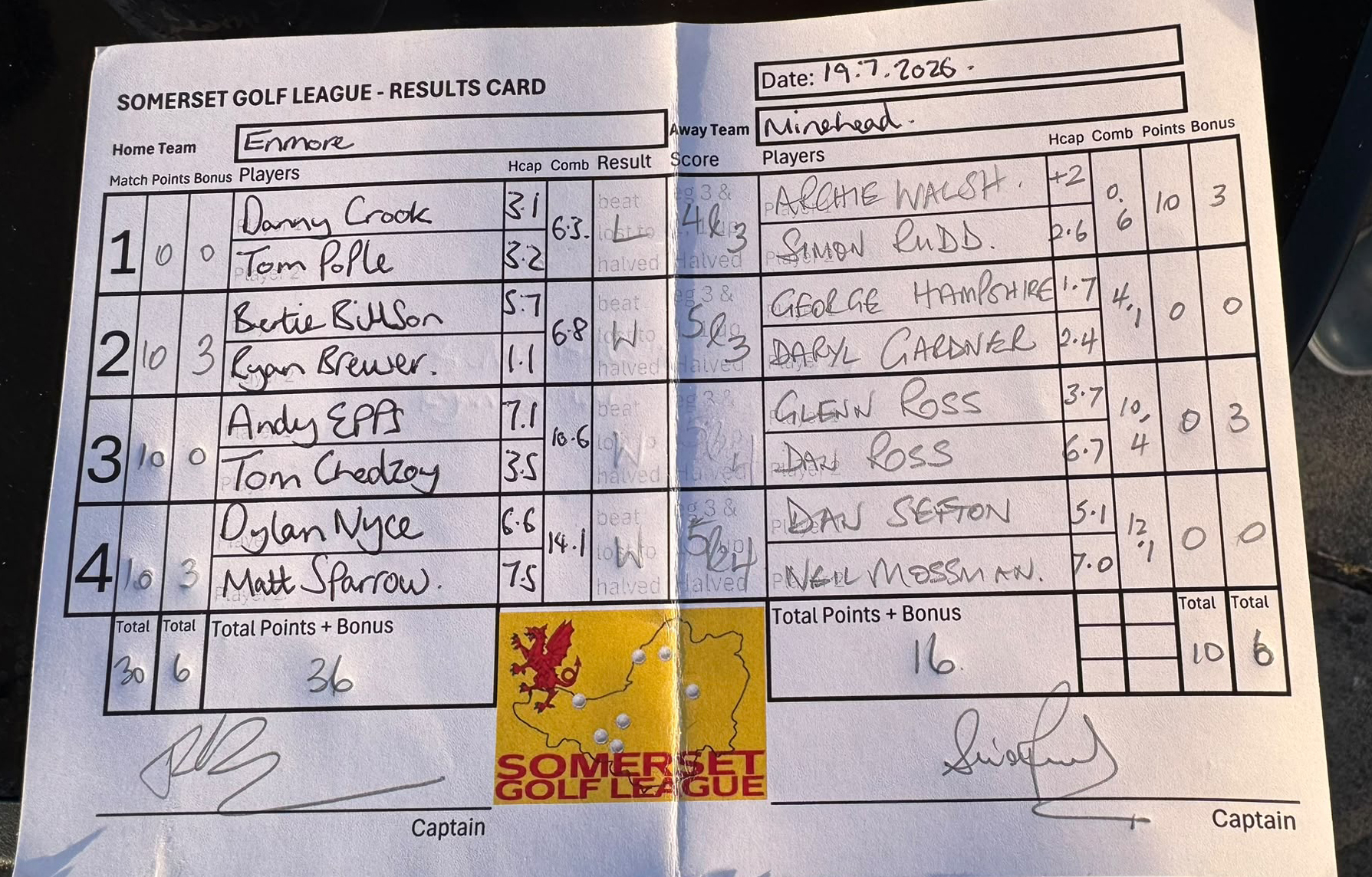 Enmore Park v Minehead