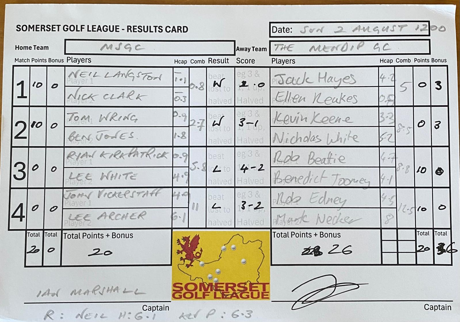 Mendip Spring v Mendip