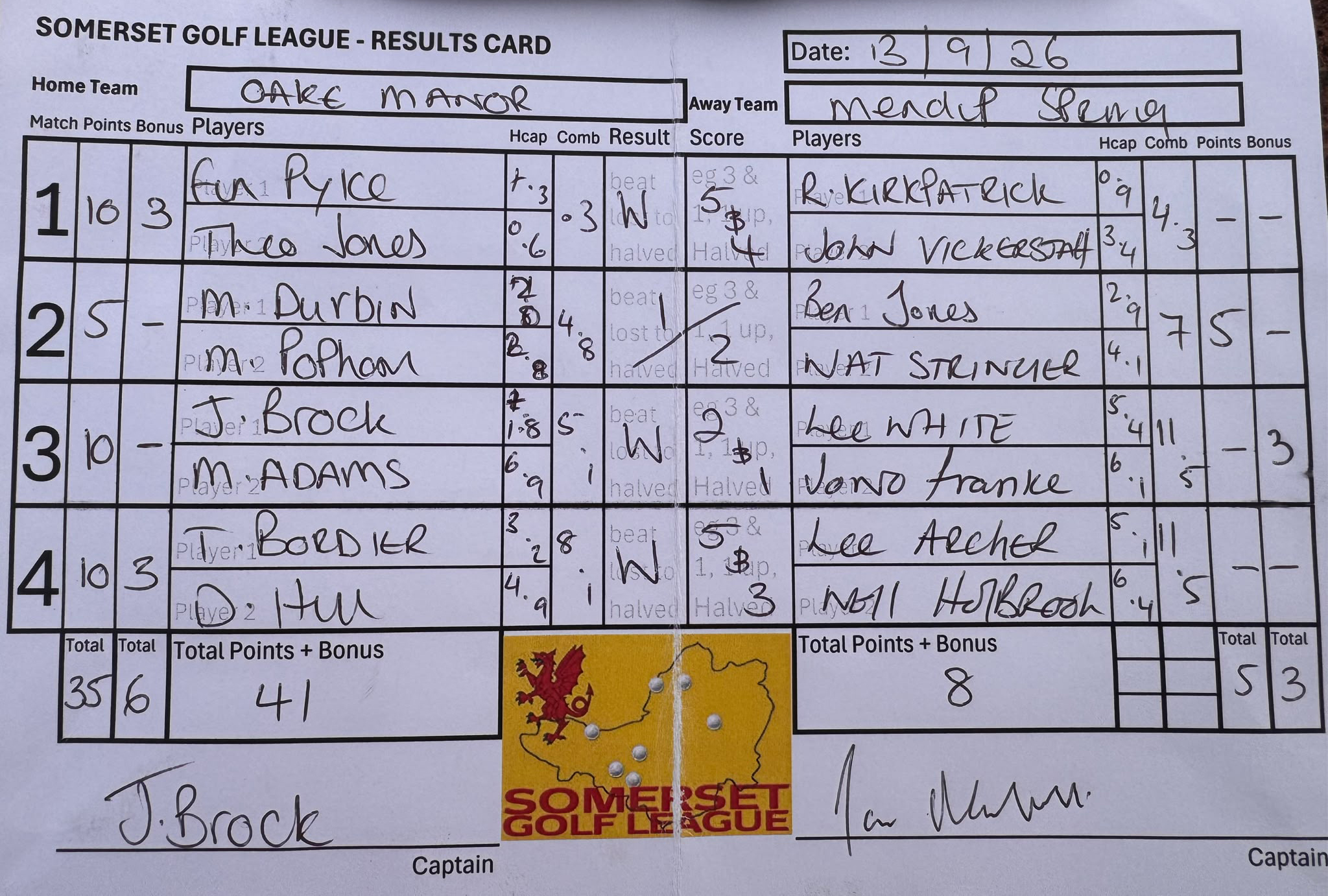 Oake Manor v Mendip Spring