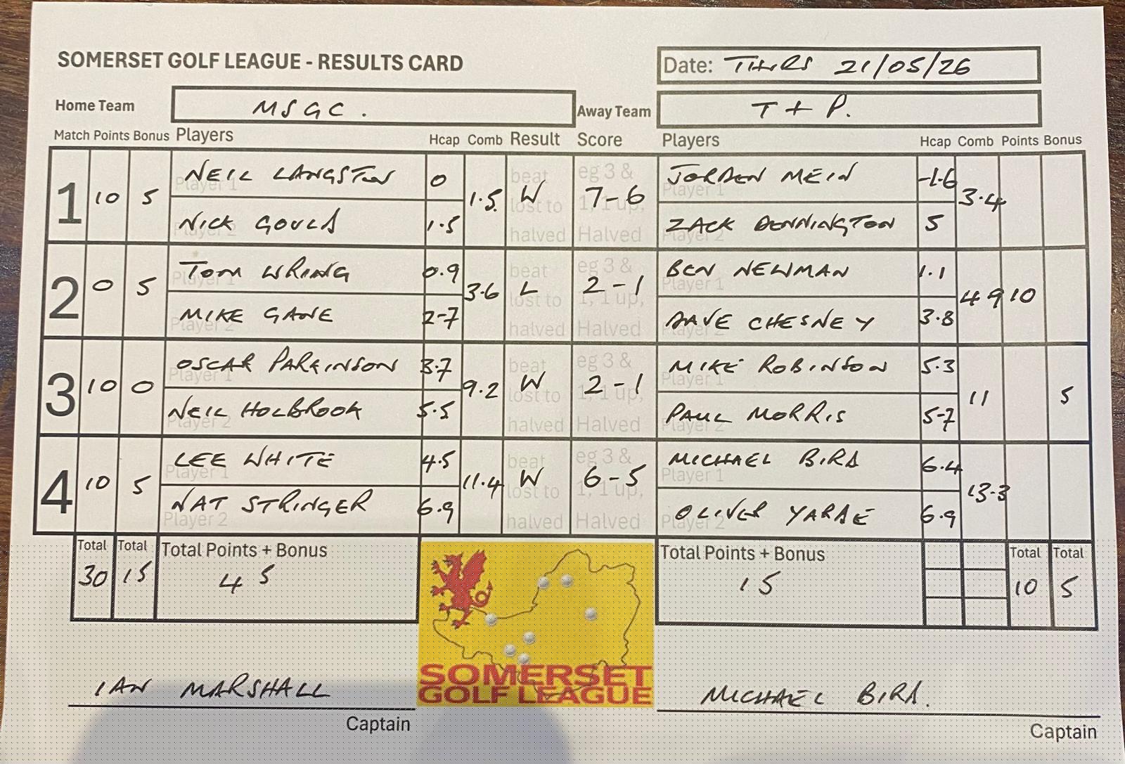 Mendip Spring v Taunton and Pickeridge