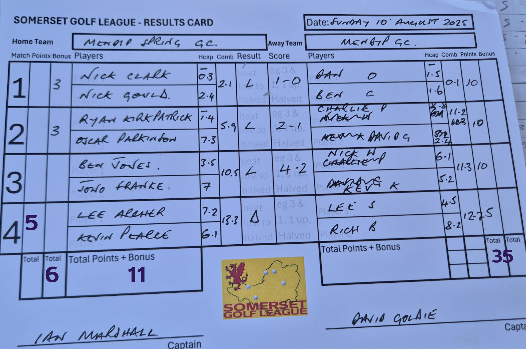 Mendip Spring v Mendip Mendip Spring v Mendip